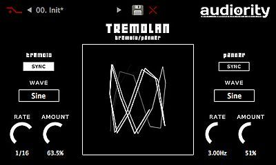 Скачать Audiority - Tremolan 1.0 VST, AU WIN.OSX x86 x64 [01.2015] бесплатно
