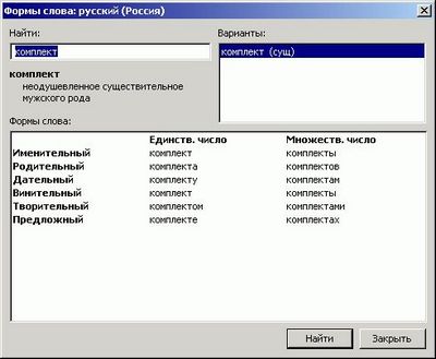 Скачать ОРФО 2004. Система проверки правописания. Профессиональный комплект. (Русский) бесплатно