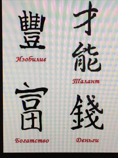 Скачать Chinese Symbol Studio /Студия Китайских Символов бесплатно